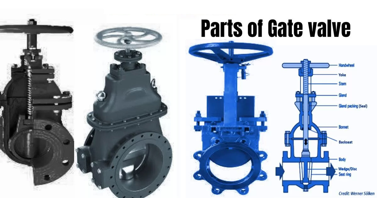 how do gate valves work